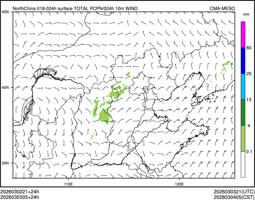 03/03 05时 +024小时