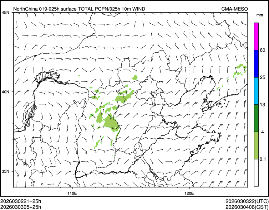03/03 05时 +025小时