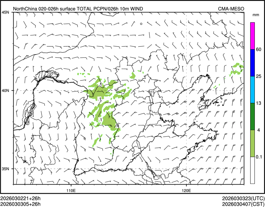 03/03 05时 +026小时