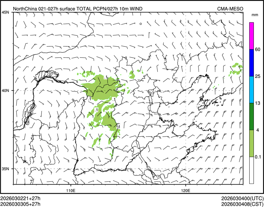 03/03 05时 +027小时