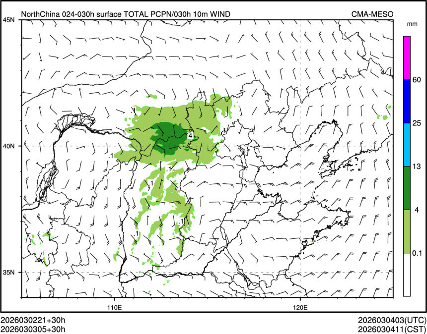 03/03 05时 +030小时