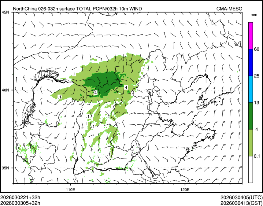 03/03 05时 +032小时
