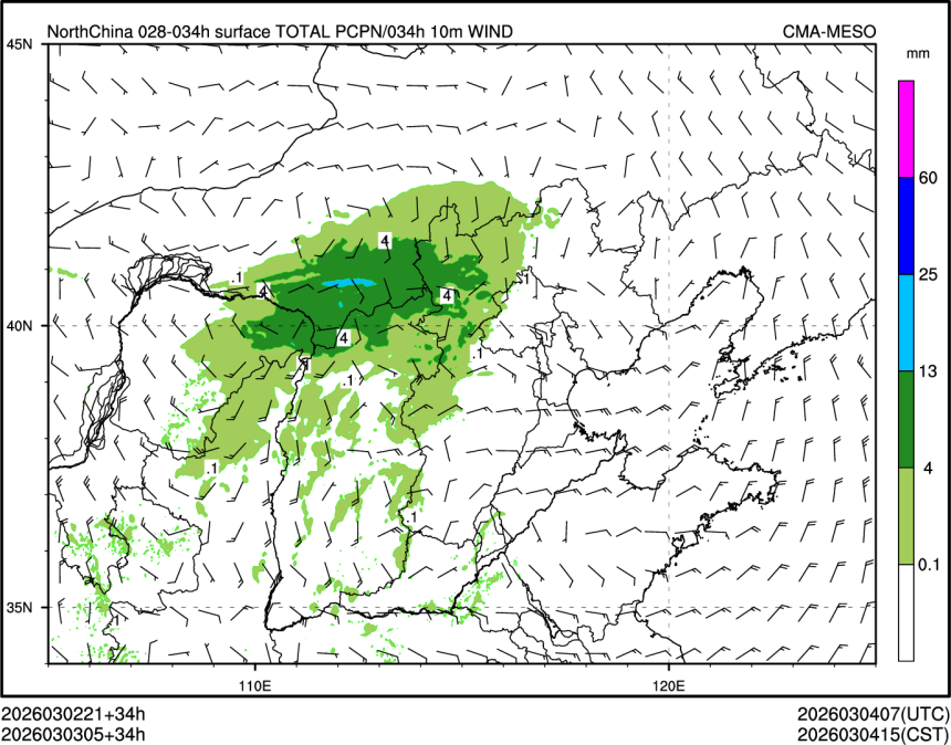 03/03 05时 +034小时