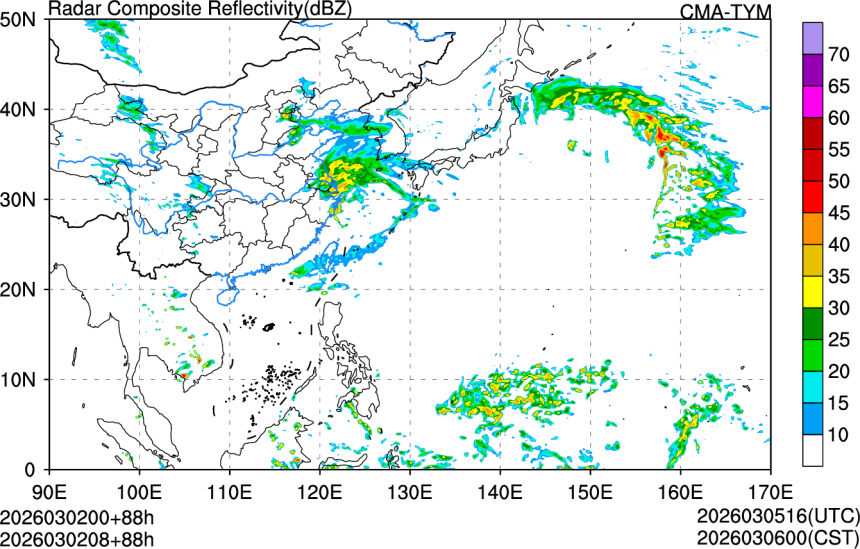 03/02 00时 +088小时