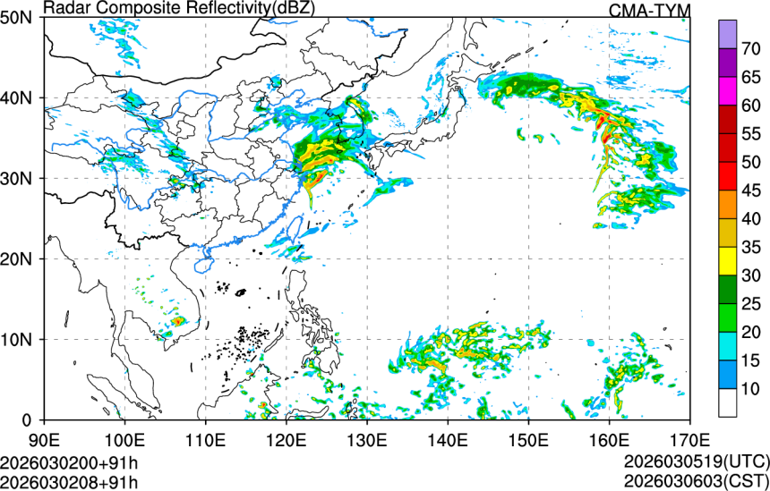 03/02 00时 +091小时