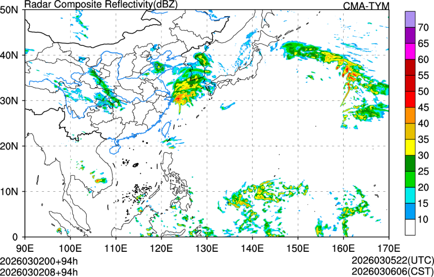 03/02 00时 +094小时