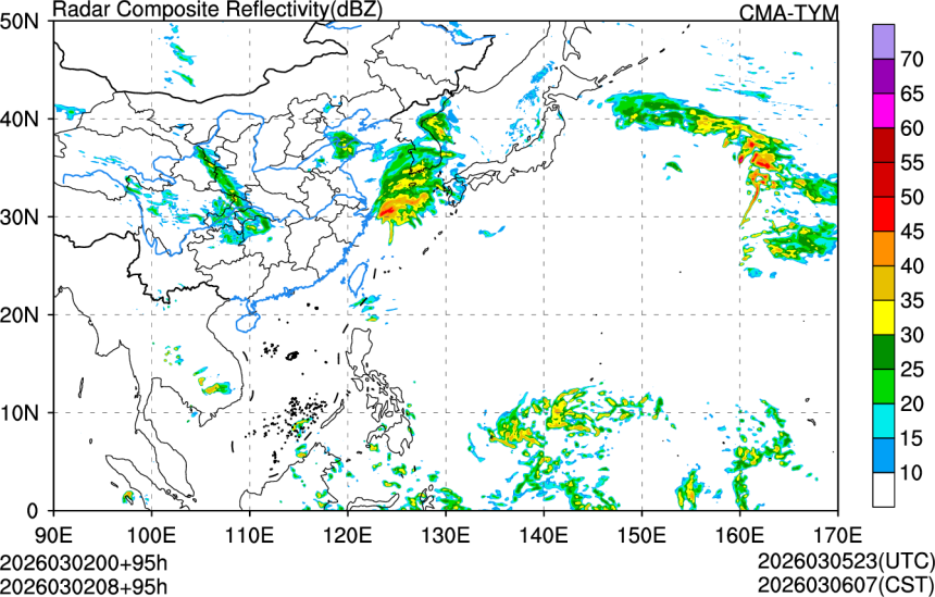 03/02 00时 +095小时