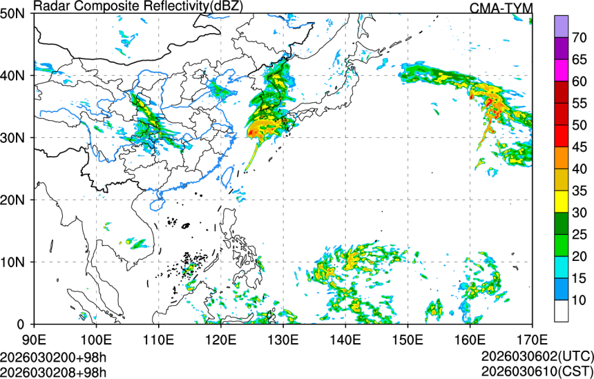 03/02 00时 +098小时