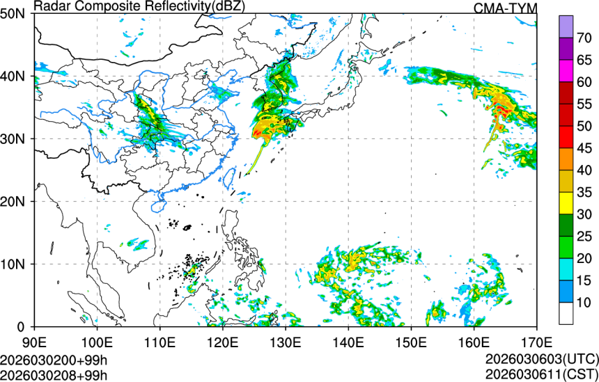 03/02 00时 +099小时