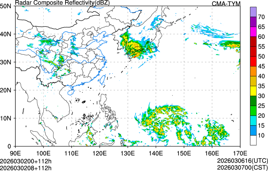 03/02 00时 +112小时