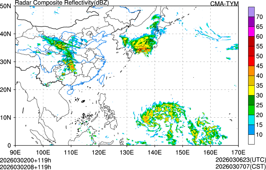 03/02 00时 +119小时