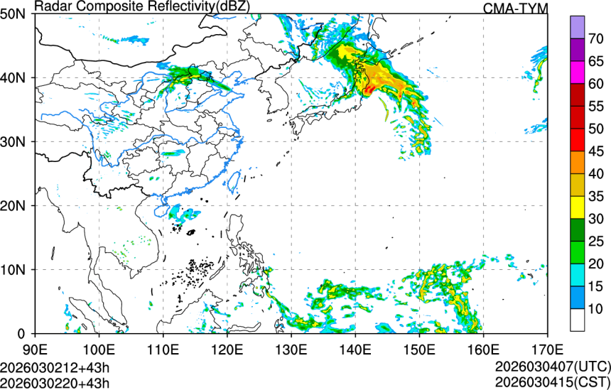 03/02 12时 +043小时