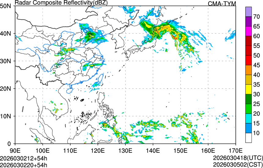 03/02 12时 +054小时