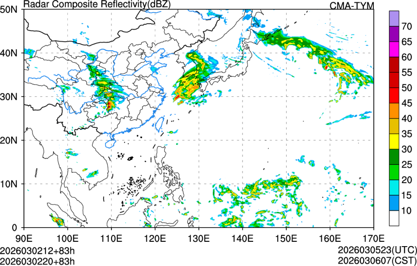 03/02 12时 +083小时