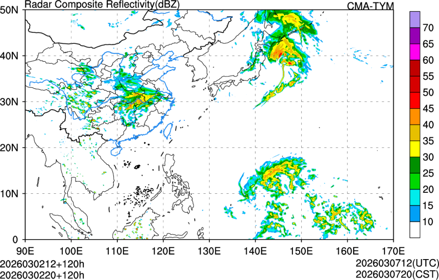 03/02 12时 +120小时