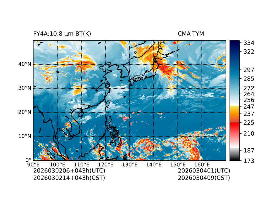 03/02 06时 +043小时