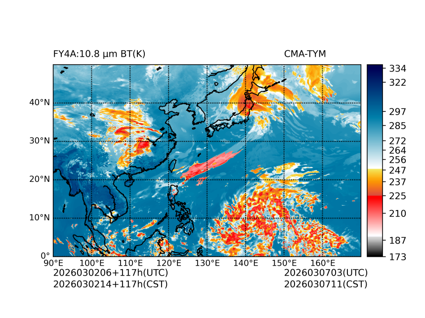 03/02 06时 +117小时
