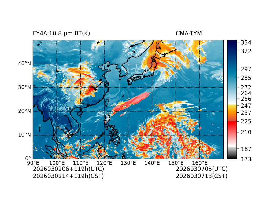 03/02 06时 +119小时