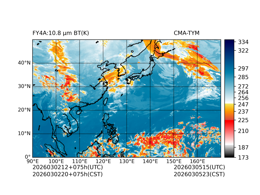 03/02 12时 +075小时