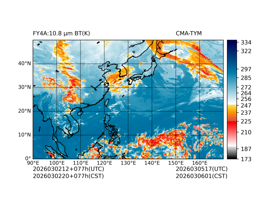 03/02 12时 +077小时
