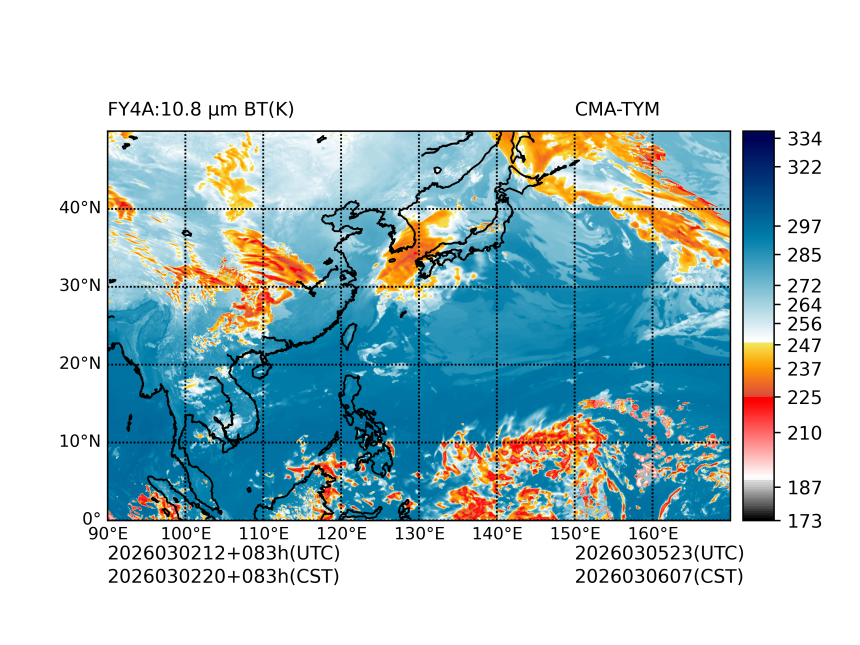 03/02 12时 +083小时