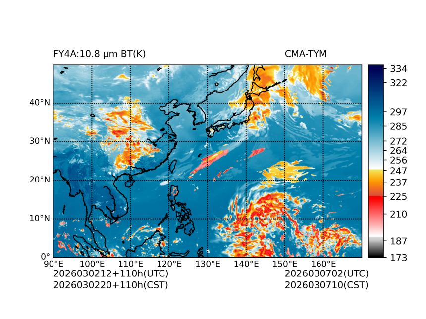 03/02 12时 +110小时
