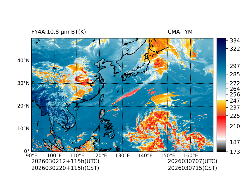 03/02 12时 +115小时
