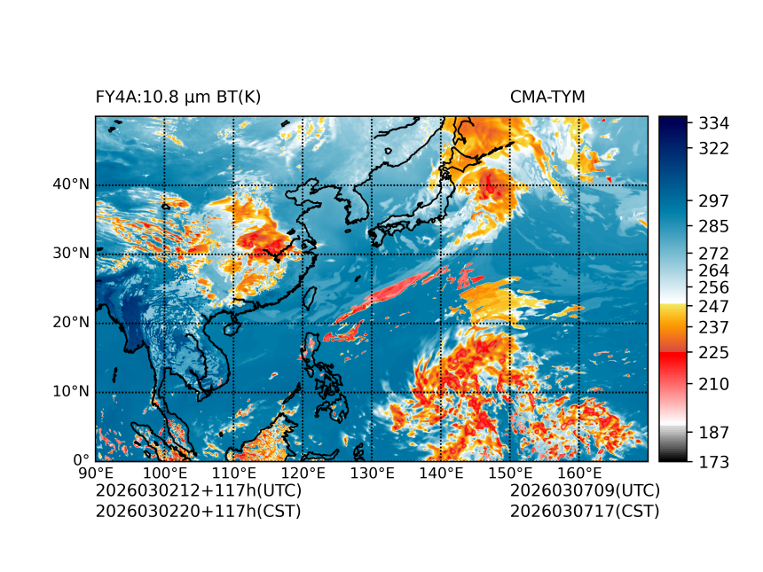 03/02 12时 +117小时