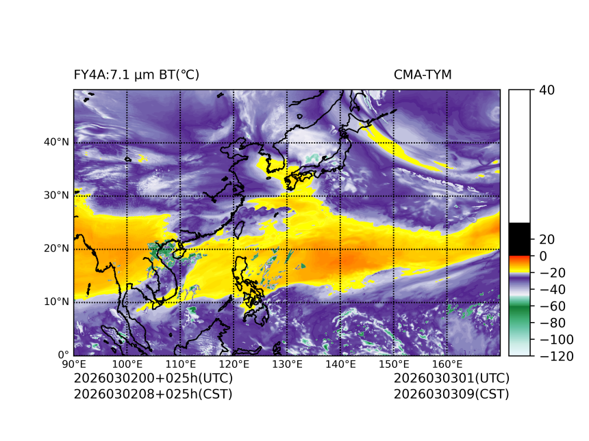 03/02 00时 +025小时