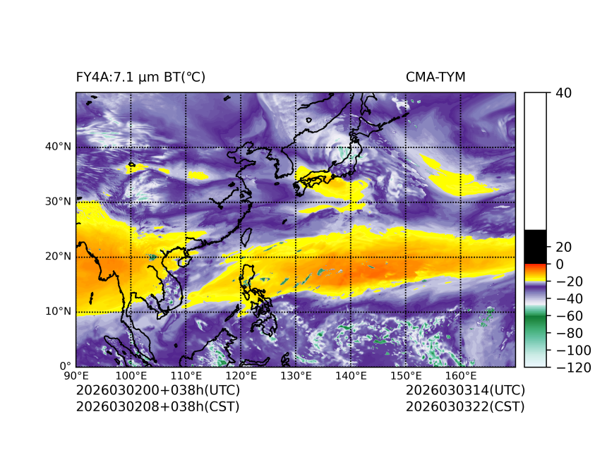 03/02 00时 +038小时