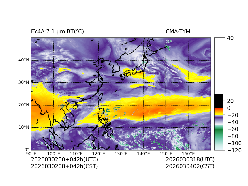 03/02 00时 +042小时