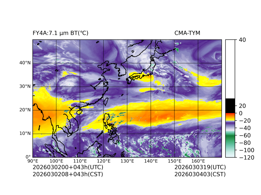 03/02 00时 +043小时