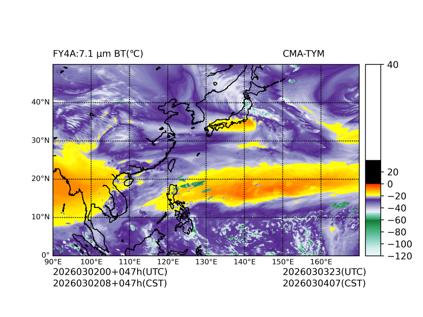 03/02 00时 +047小时