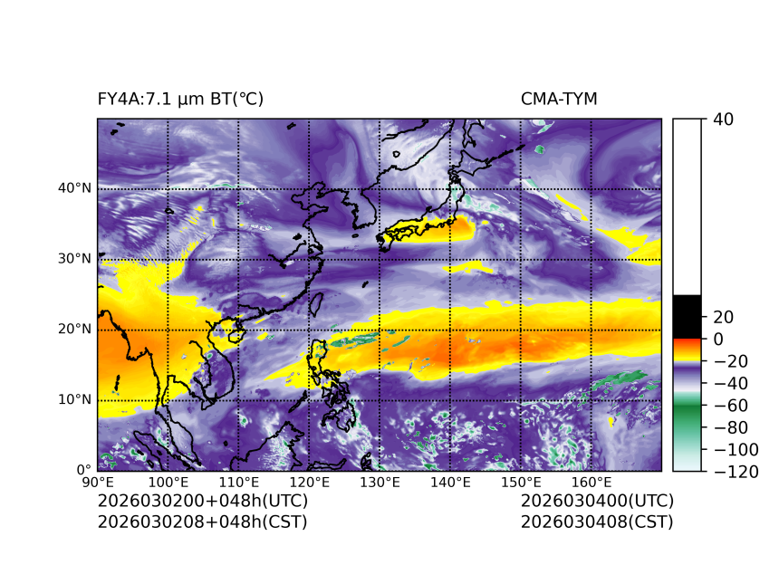 03/02 00时 +048小时