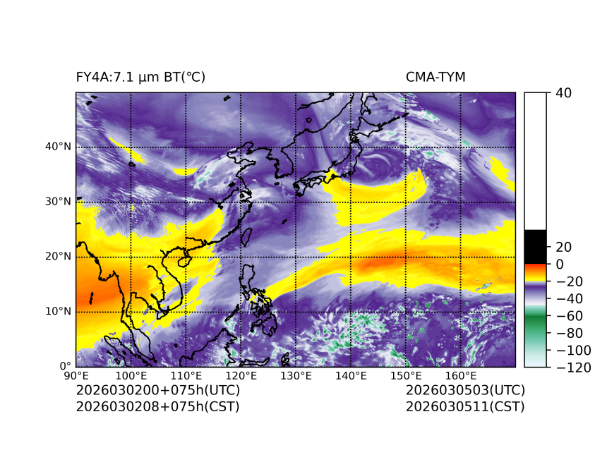 03/02 00时 +075小时