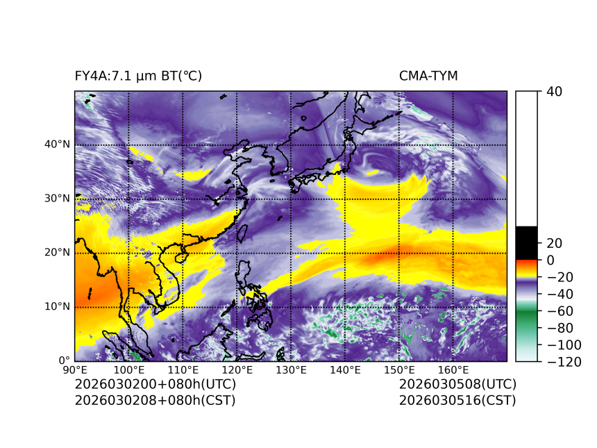 03/02 00时 +080小时