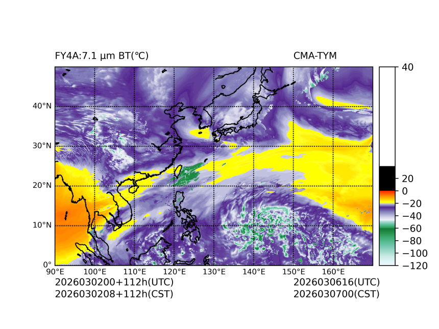 03/02 00时 +112小时