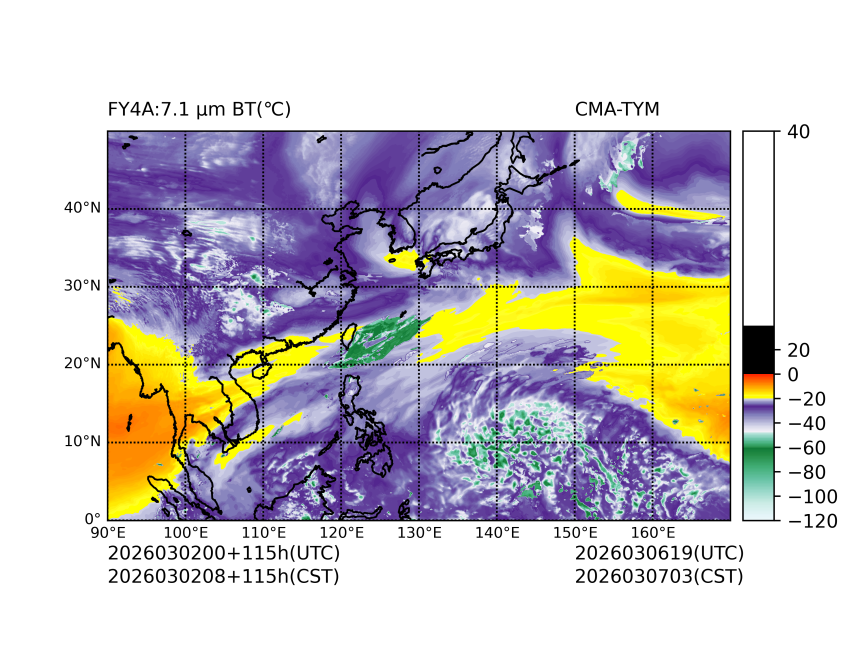 03/02 00时 +115小时