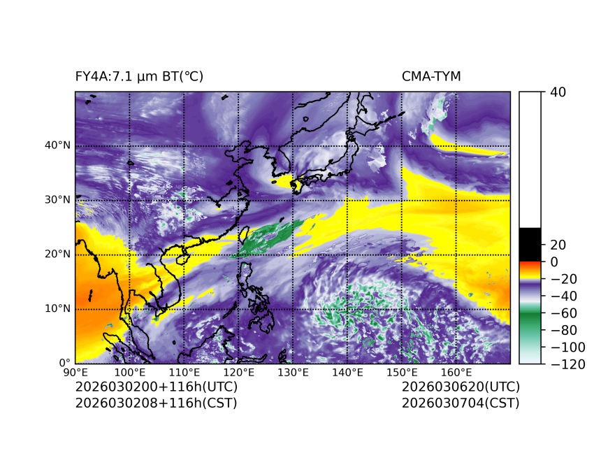 03/02 00时 +116小时