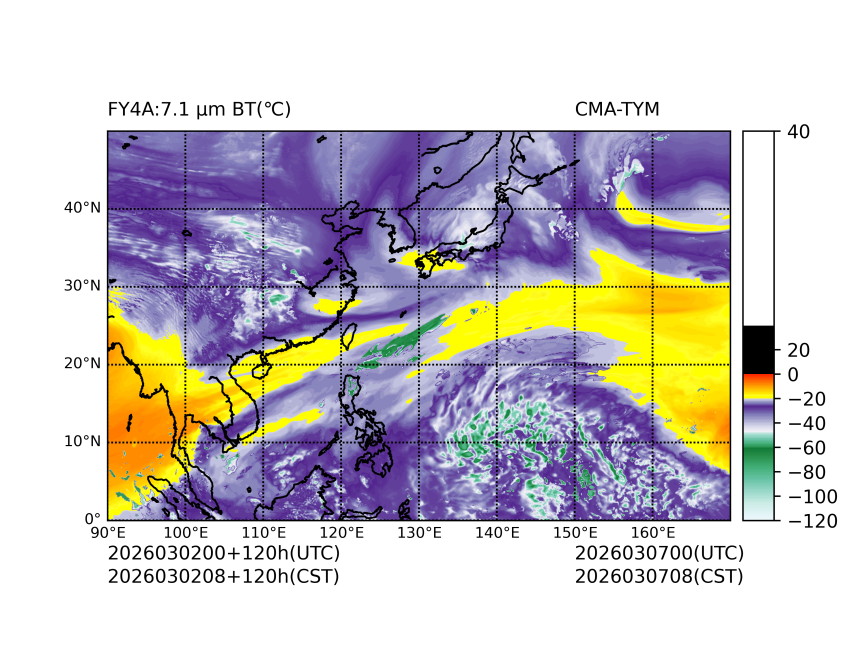 03/02 00时 +120小时