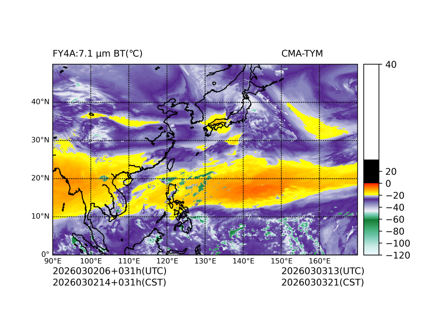 03/02 06时 +031小时