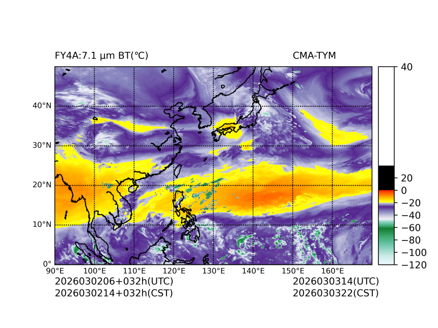 03/02 06时 +032小时