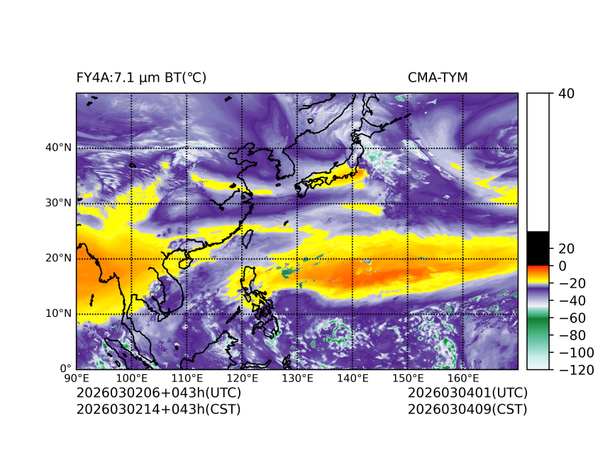 03/02 06时 +043小时