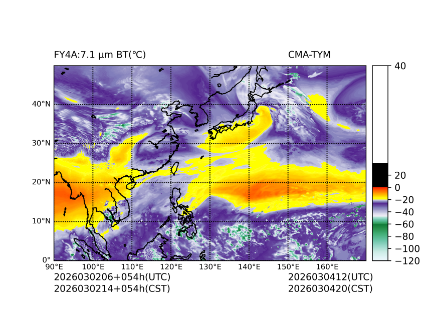 03/02 06时 +054小时