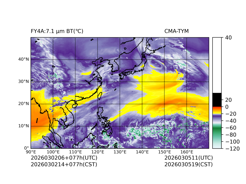 03/02 06时 +077小时