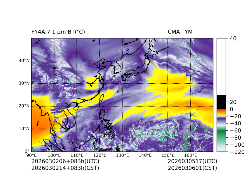 03/02 06时 +083小时