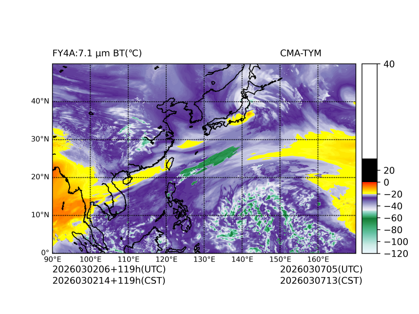 03/02 06时 +119小时