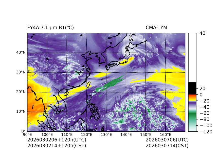 03/02 06时 +120小时