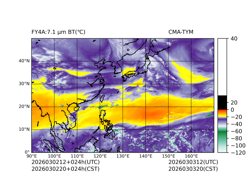 03/02 12时 +024小时