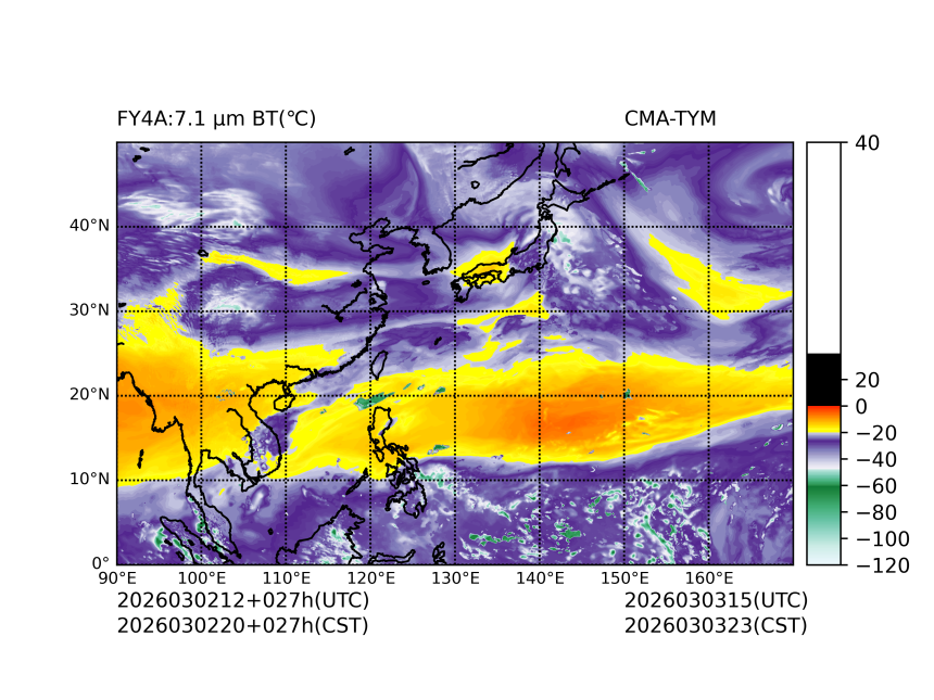 03/02 12时 +027小时